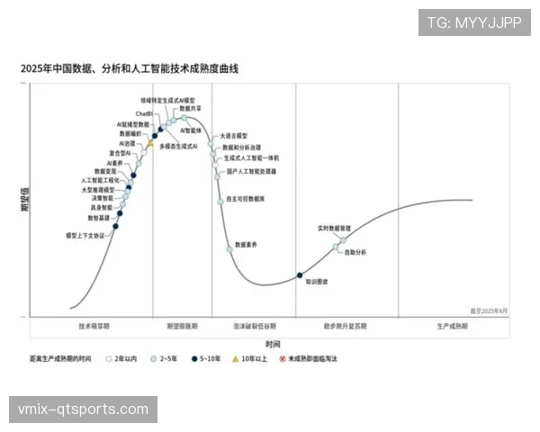 AI预测模型结合历史数据与实时状态，发布赛事看点前瞻